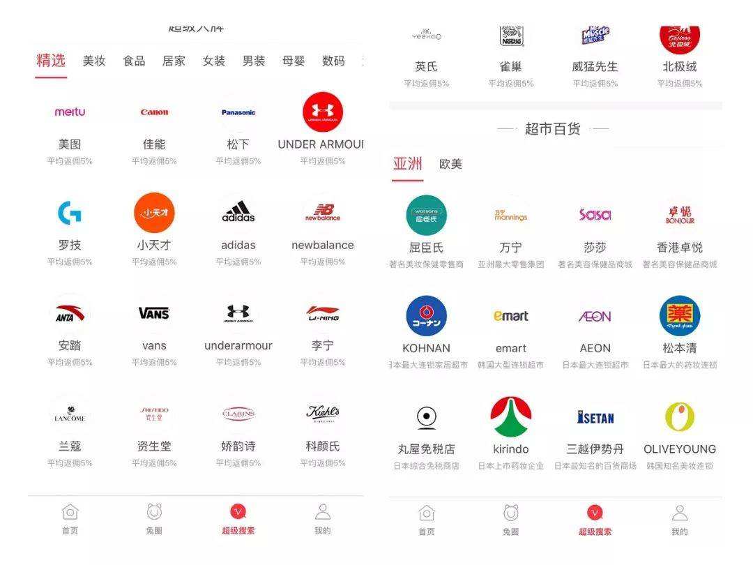 电商平台都有哪些(电子商务交易平台有哪些)