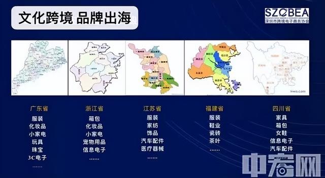 616跨境电商 616跨境电商