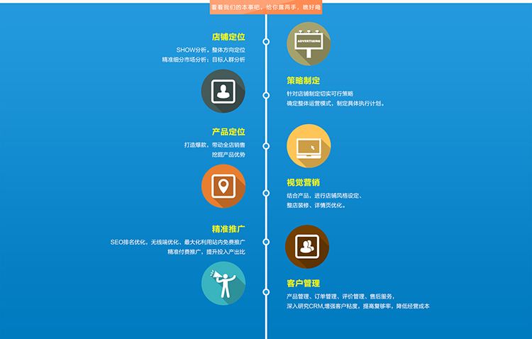 怎么做电商推广(做电商如何推广产品) 怎么做电商推广(做电商如何推广产品)