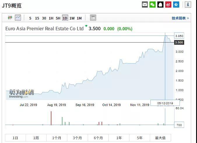 奇美多电商(奇美多是传销吗)