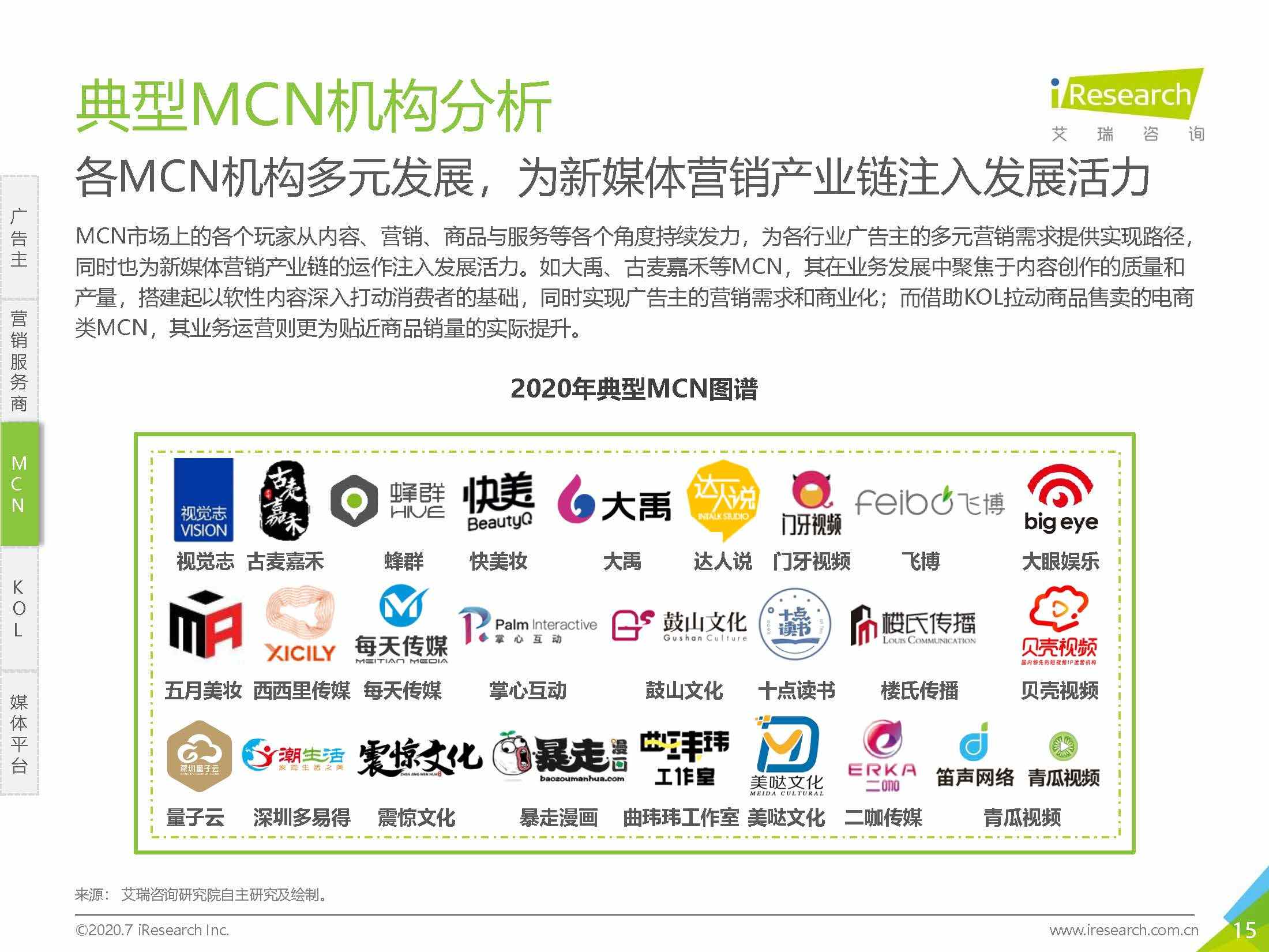 电商平台营销策略(电商平台营销策略分析论文)