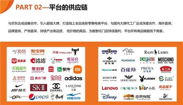 电商平台入驻(爱奇艺电商平台入驻)