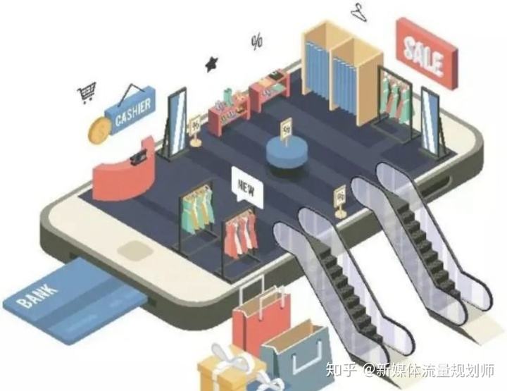 移动电商的特点(移动电商的特点是) 移动电商的特点(移动电商的特点是)