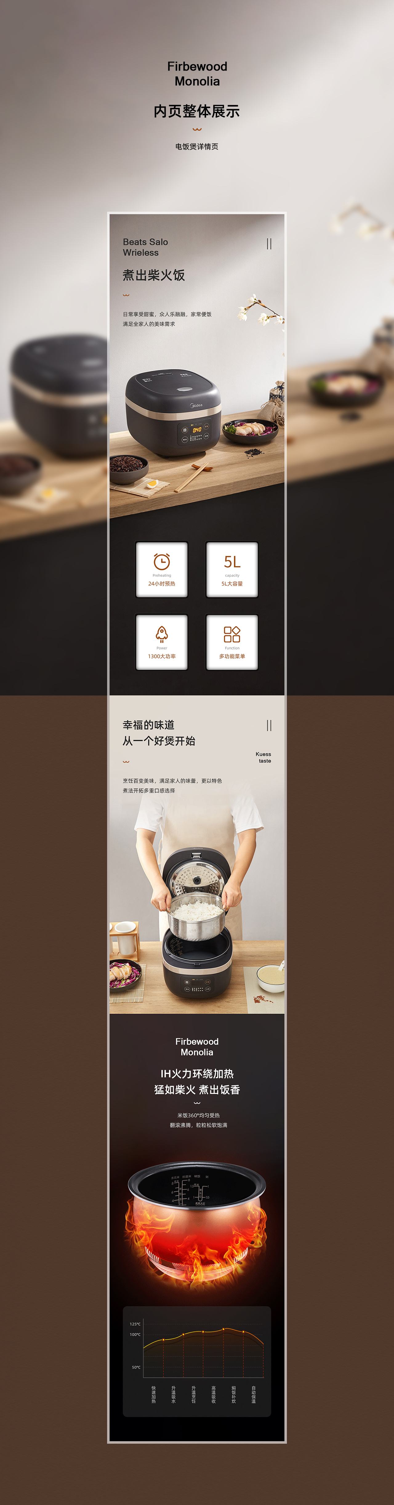 电商详情页(电商详情页做一个要多久)