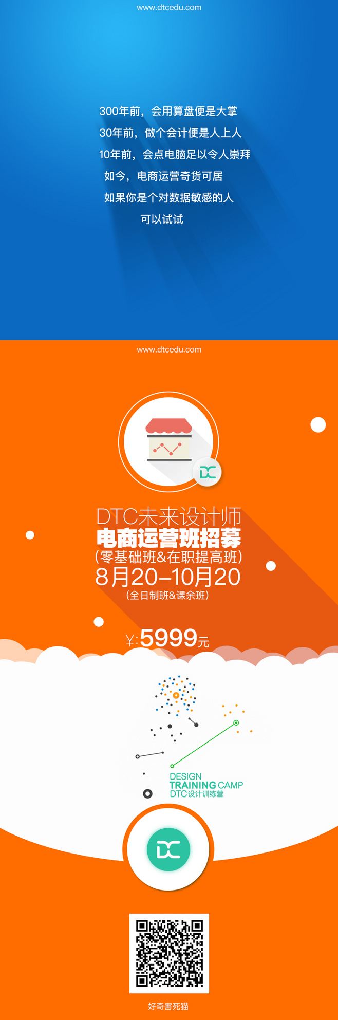 电商运营招聘(京东电商运营招聘)