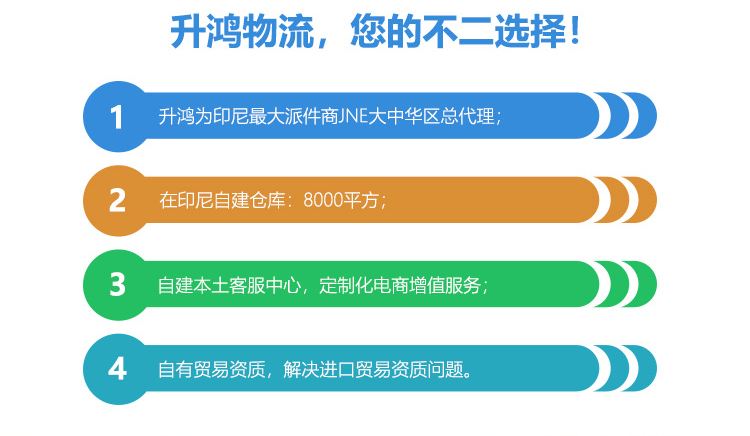 印尼电商平台(印尼电商平台blibli问题)