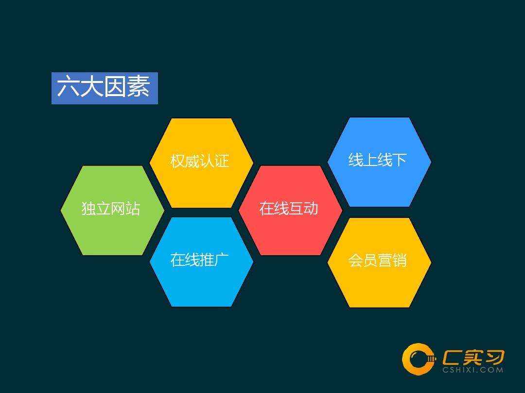 电商怎么做营销推广(电商怎么做营销推广图片) 电商怎么做营销推广(电商怎么做营销推广图片)