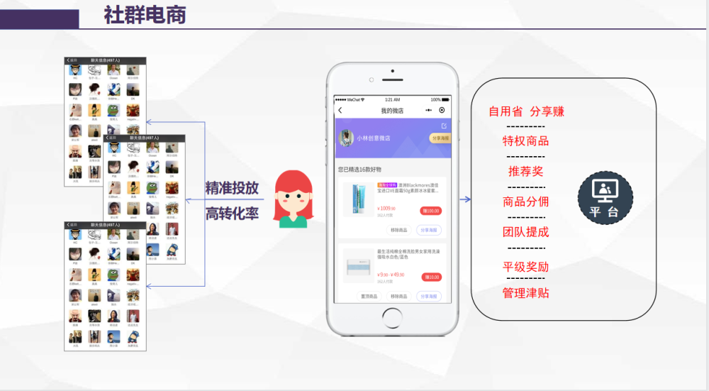 二级电商是什么意思(一级电商和二类电商区别) 二级电商是什么意思(一级电商和二类电商区别)