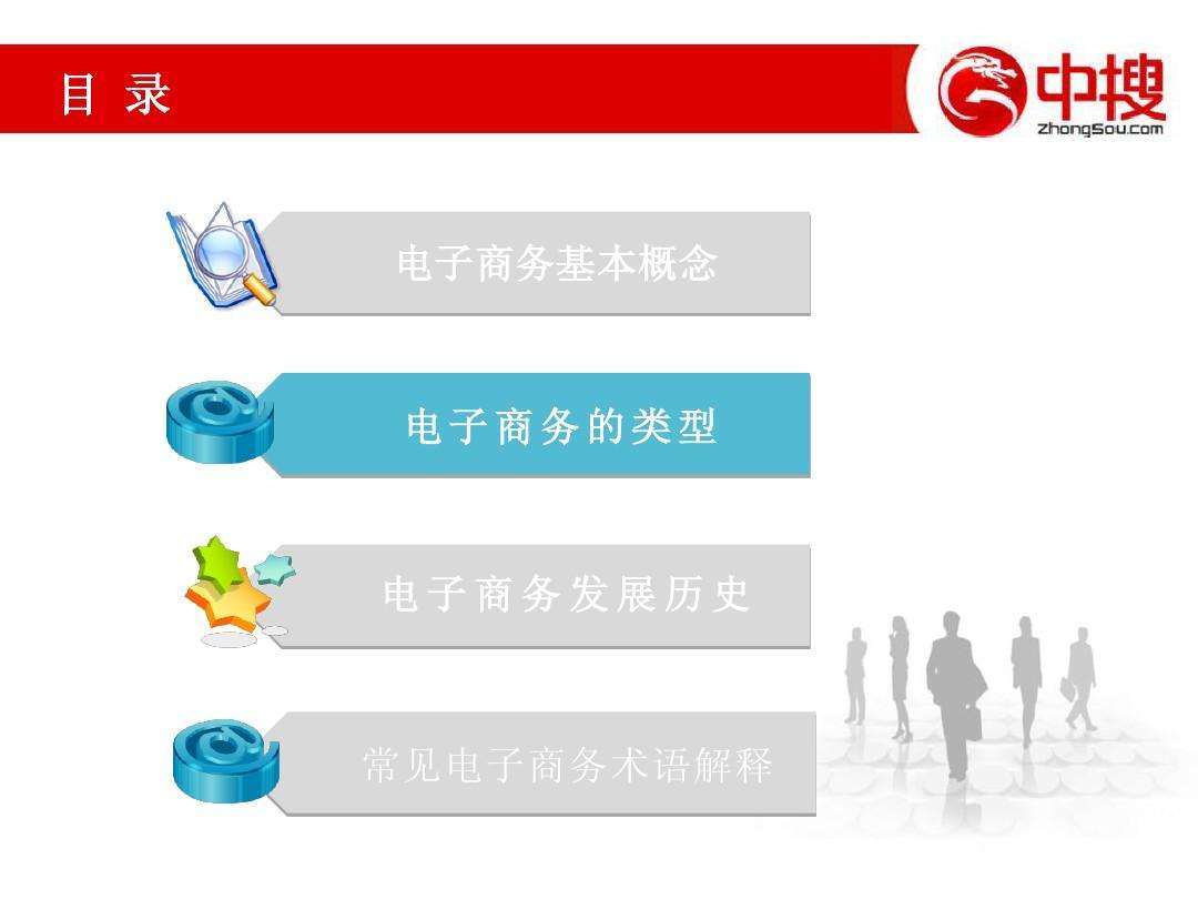 电商基础知识(电商基础知识入门)