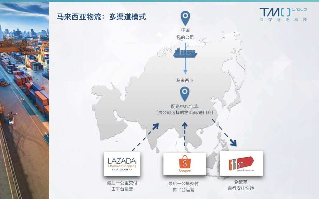 跨境电商服务平台(跨境电商什么平台好)