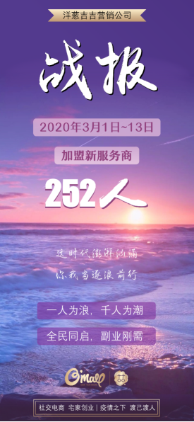 跨境电商兼职(跨境电商兼职 日语 英语)