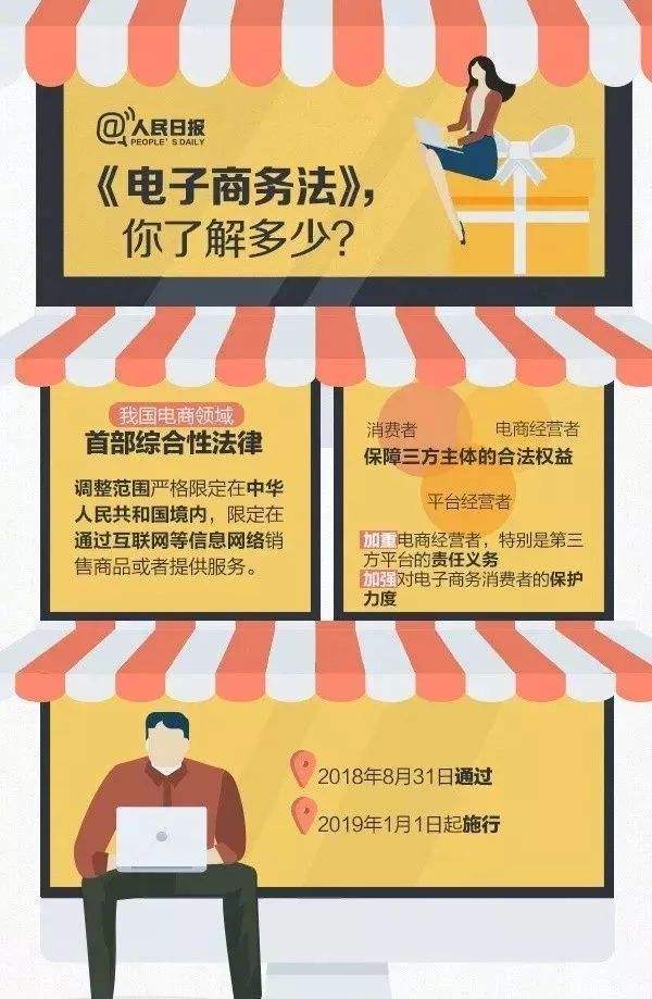 跨境电商营业执照(跨境电商营业执照经营范围)