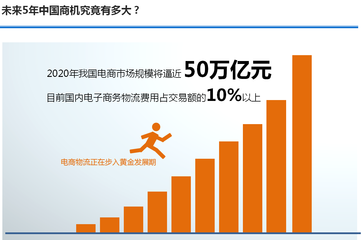 电商费什么意思(电商费是什么意思合法吗) 电商费什么意思(电商费是什么意思合法吗)