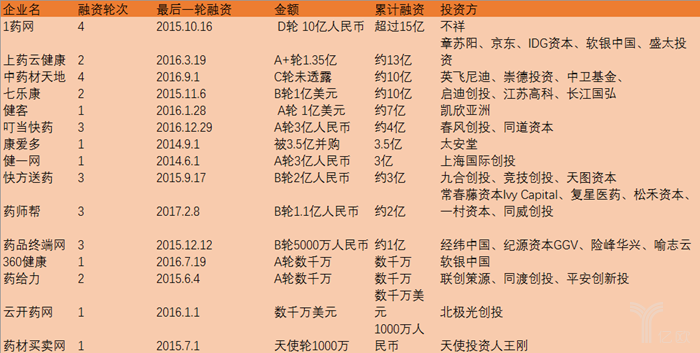 电商费什么意思(电商费是什么意思合法吗) 电商费什么意思(电商费是什么意思合法吗)