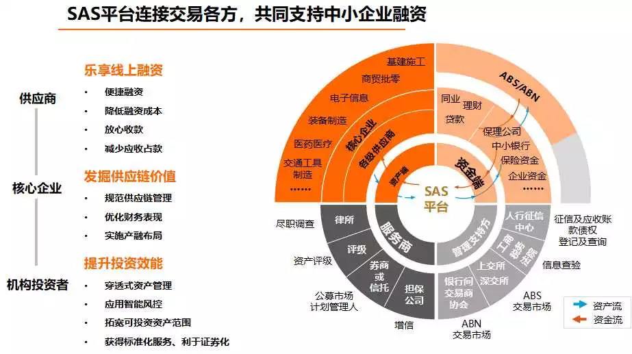 平安银行电商平台(平安银行电商平台会员管理系统网址)