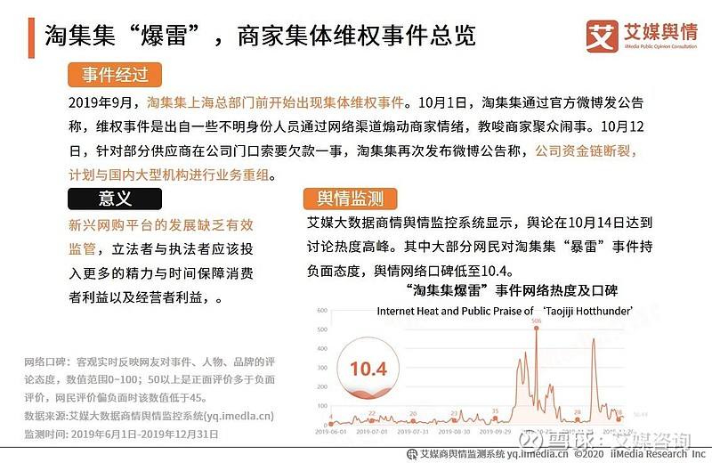 电商最怕什么投诉平台(电商最怕什么投诉平台卖家)