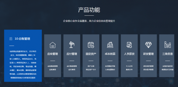 电商erp系统软件(电商erp是什么系统软件)