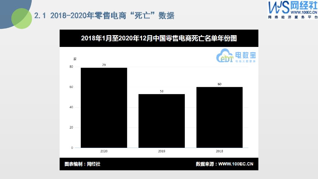 181电商(181电商平台)