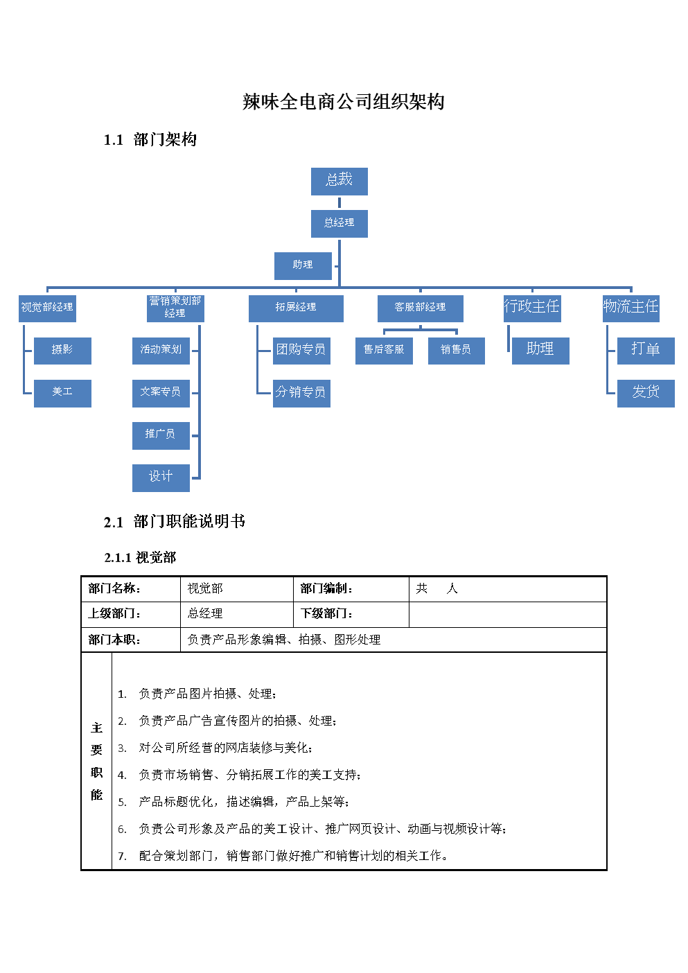 电商公司组织架构图(电商公司组织架构及工作流程)