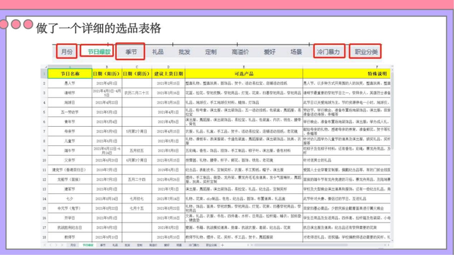 无货源电商 无货源电商