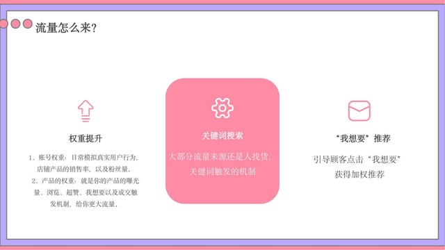 无货源电商 无货源电商