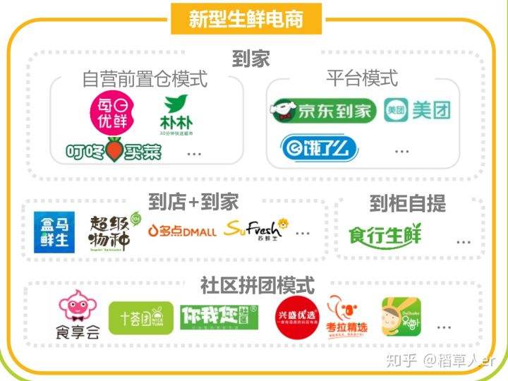 196电商平台是做什么的的简单介绍 196电商平台是做什么的的简单介绍