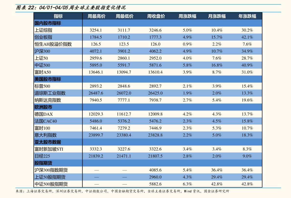 电商龙头股(互联网电商龙头股)