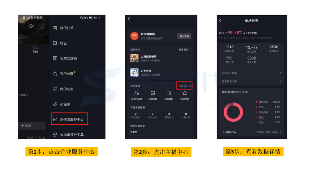 抖音电商罗盘(抖音电商罗盘怎么看)