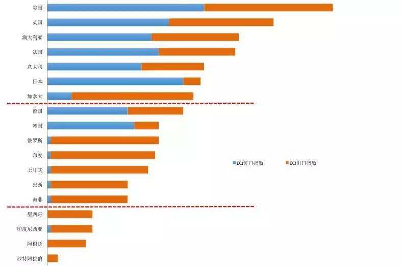 跨境电商公司排名(深圳十大跨境电商公司排名)