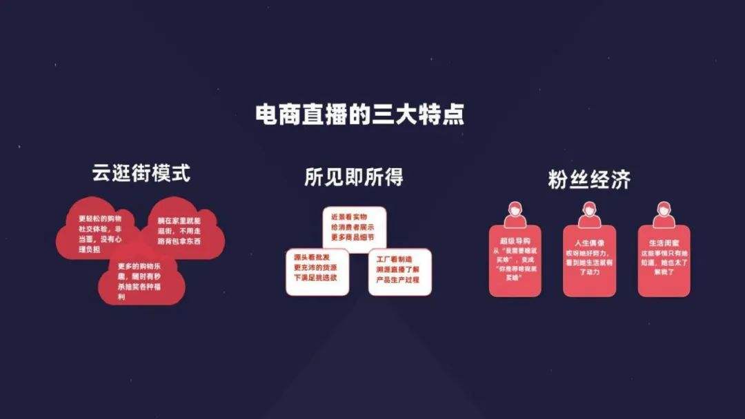 电商知识(电商知识网)