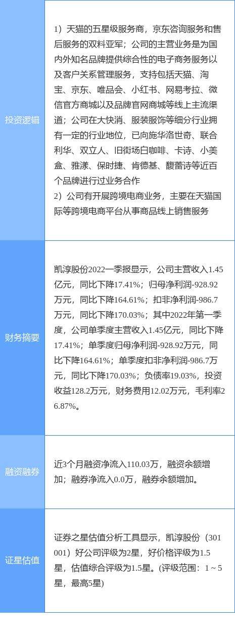 跨境电商股票一览表(跨境电商概念股票一览) 跨境电商股票一览表(跨境电商概念股票一览)