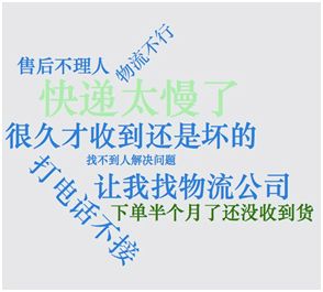 电商平台货真假(电商平台假冒伪劣) 电商平台货真假(电商平台假冒伪劣)