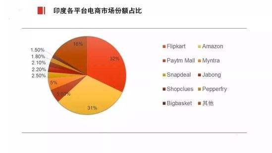 电商平台名字(电商平台名字段子) 电商平台名字(电商平台名字段子)