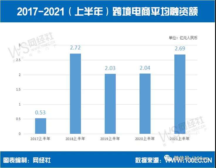 遨森电商(遨森电商股票)
