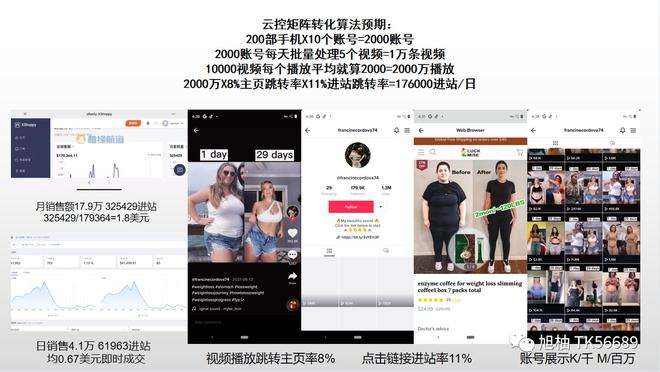 国内要怎么做tiktok电商(tiktok跨境电商代运营公司) 国内要怎么做tiktok电商(tiktok跨境电商代运营公司)