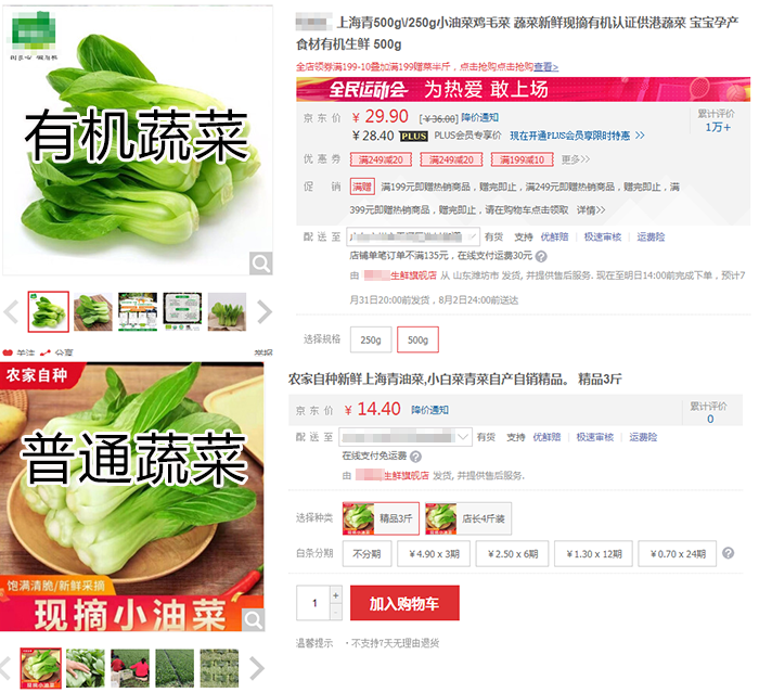 蔬菜电商平台哪个更好(蔬菜水果电商平台有哪些) 蔬菜电商平台哪个更好(蔬菜水果电商平台有哪些)