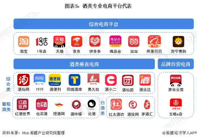 电商起名(电商公司名字起名大全)