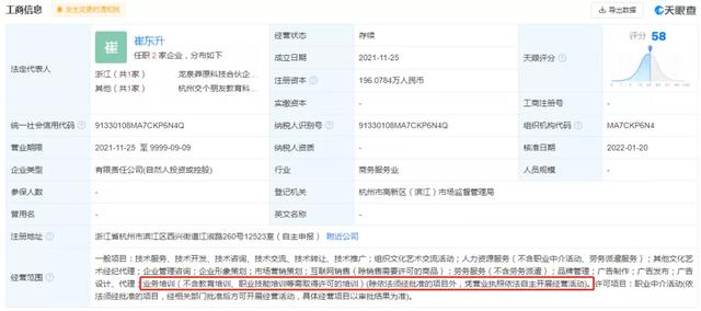 电商直播培训学校