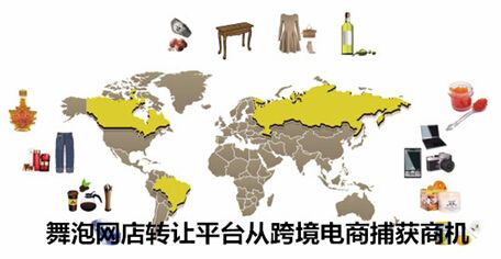 跨境电商交易平台(跨境电商交易平台按照交易主体的不同,可分为)