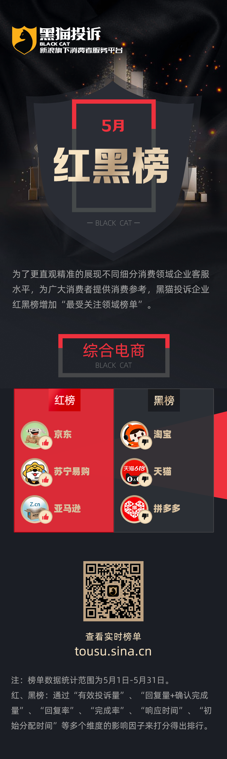 综合电商排名匀加速(国内主流电商平台排名)