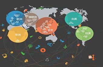 跨境电商的优势(商务英语专业从事跨境电商的优势) 跨境电商的优势(商务英语专业从事跨境电商的优势)