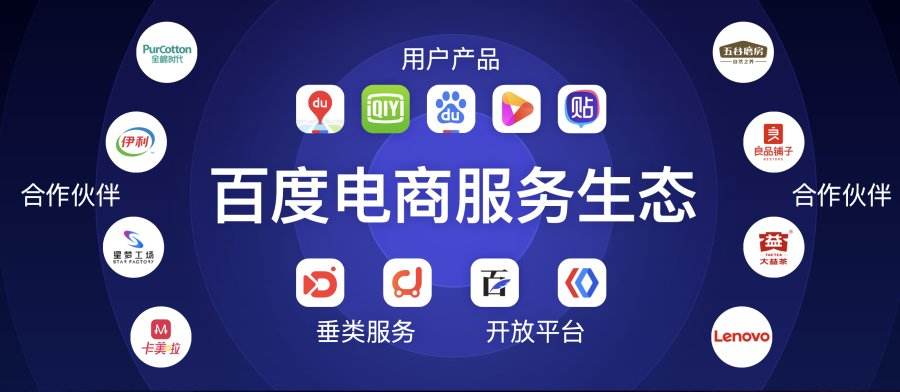 电商优势(亚马逊跨境电商优势)