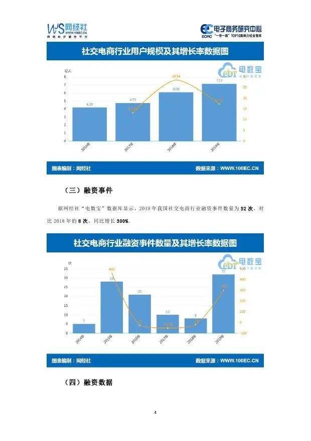 电商平台投诉(电商平台投诉最高管理部门) 电商平台投诉(电商平台投诉最高管理部门)