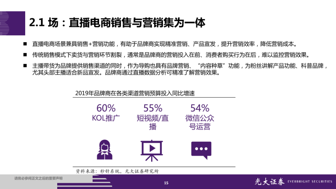 电商直播app(电商直播平台有哪些?) 电商直播app(电商直播平台有哪些?)