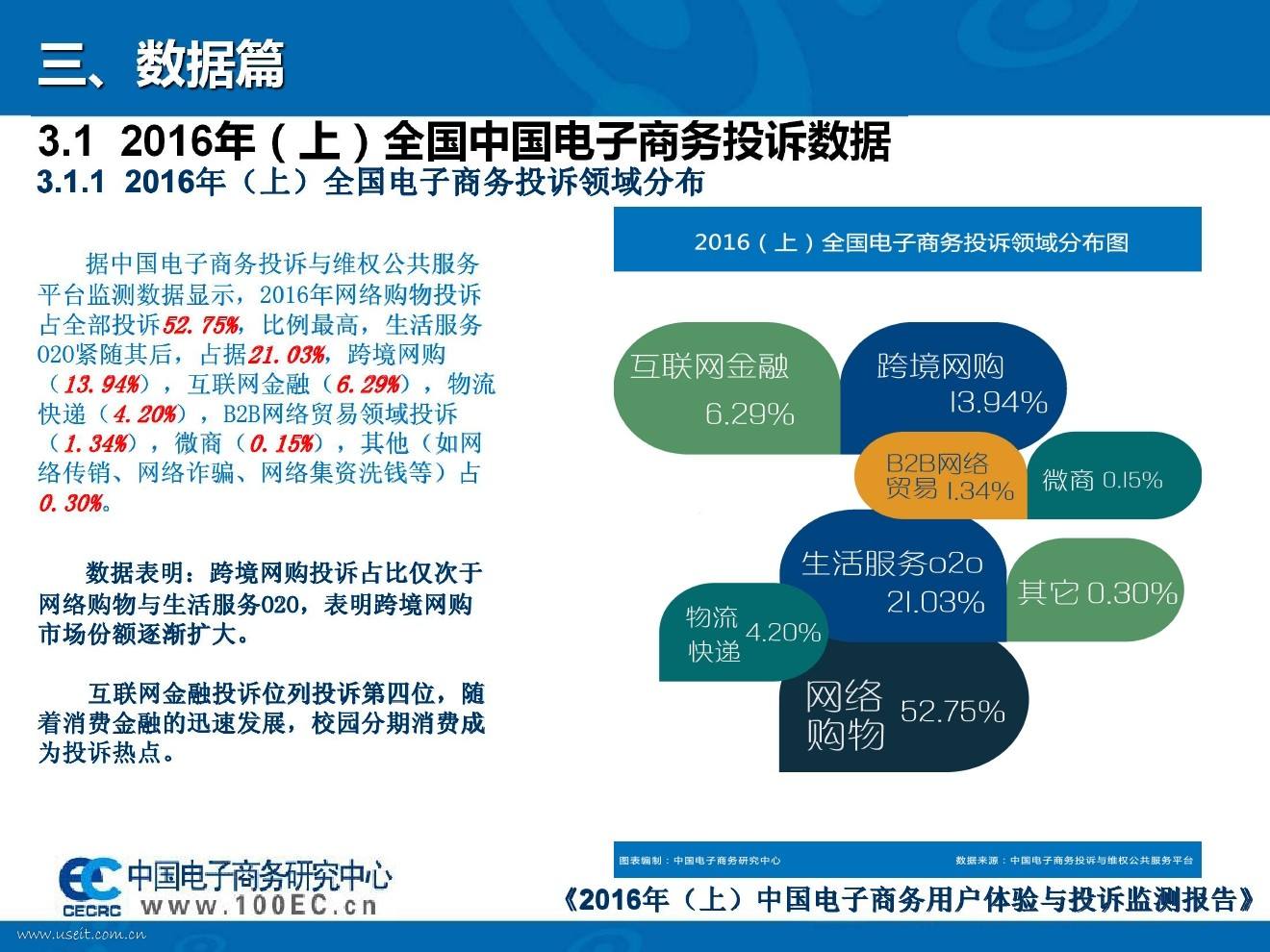 怎么投诉电商最有效(商家怎么投诉电商平台最有效)