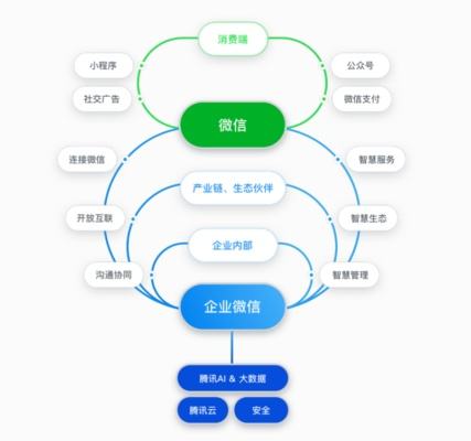 简图电商(简图电商代运营)