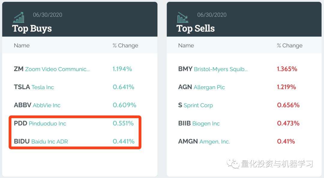 文艺复兴艺术电商骗局(文艺复兴是真的复兴吗?) 文艺复兴艺术电商骗局(文艺复兴是真的复兴吗?)