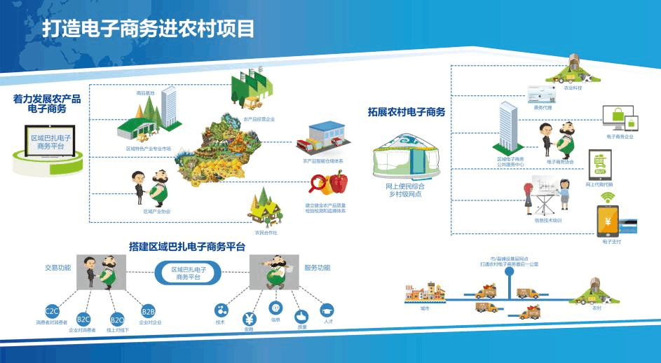 农一网电商平台(农一网电商平台的佣金怎么没法提现) 农一网电商平台(农一网电商平台的佣金怎么没法提现)