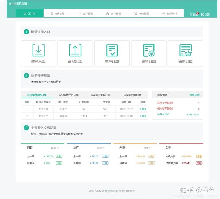 erp电商系统(erp电商系统入库质检流程)