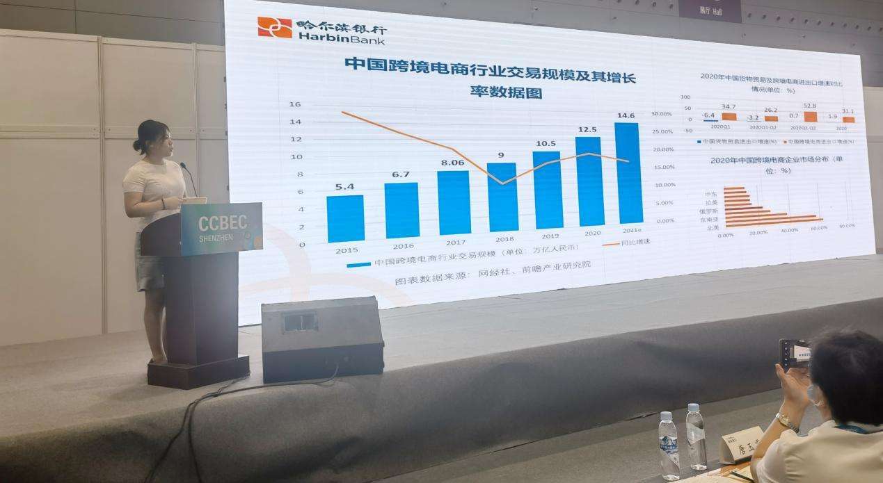 中俄跨境电商(中俄跨境电商研究意义) 中俄跨境电商(中俄跨境电商研究意义)